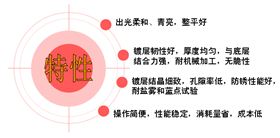 弹簧钢丝高速滚镀镍光亮剂